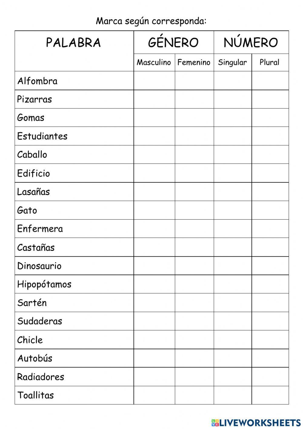 Género y número de los sustantivos