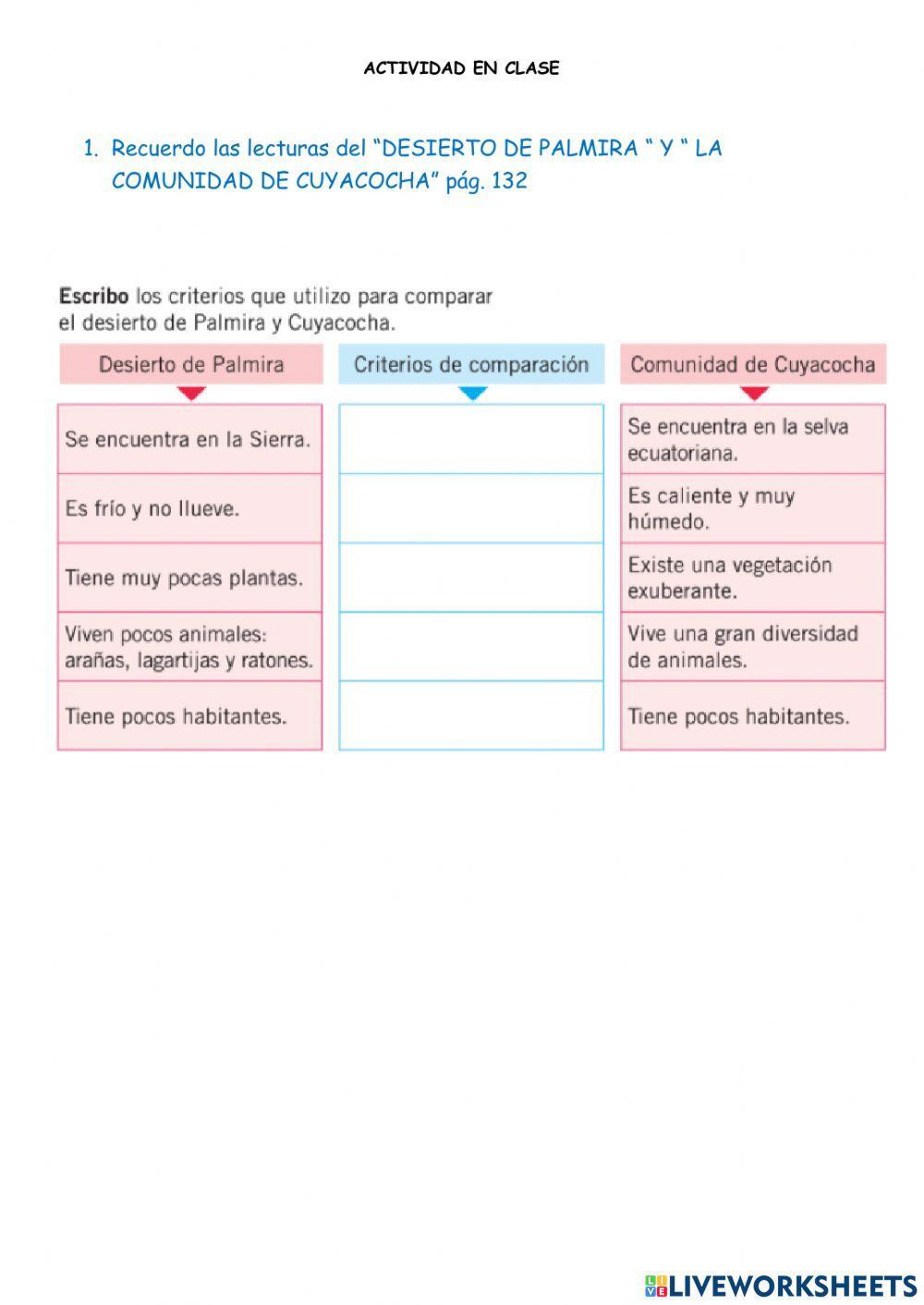 Criterios de comparacion
