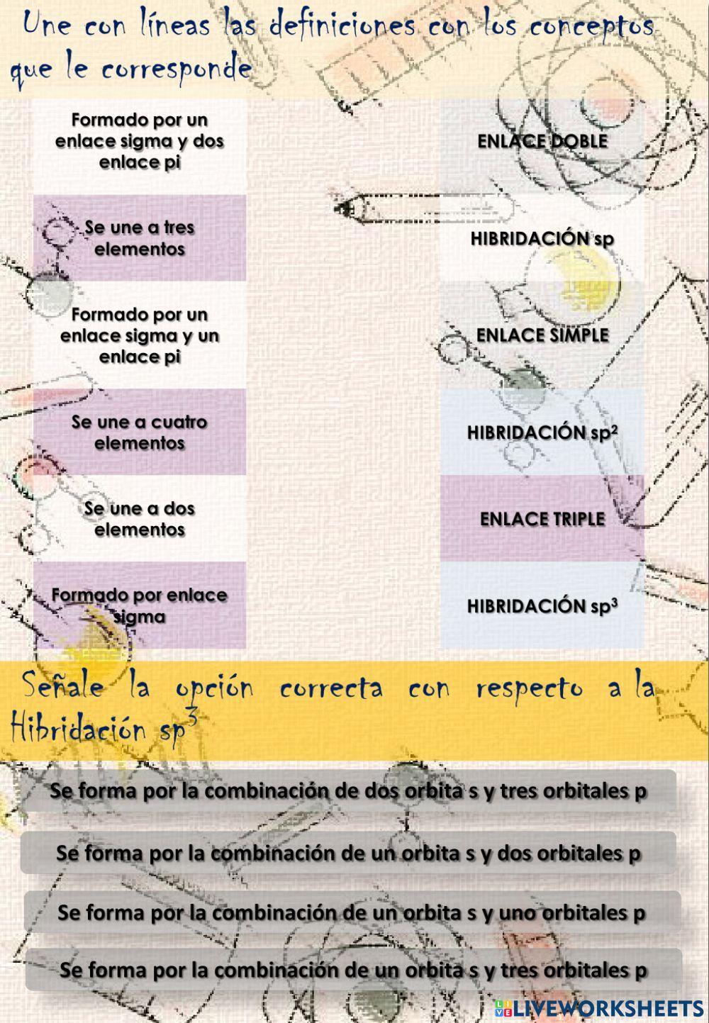 Hibridación del Carbono