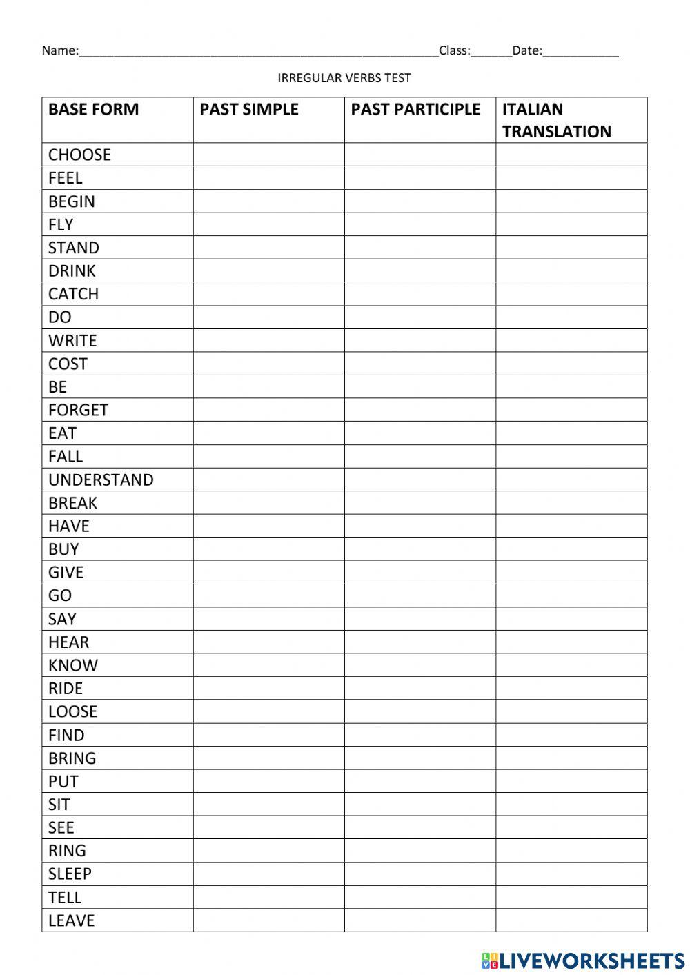 Irregular verbs: Past Simple, Past Participle, Italian Translation