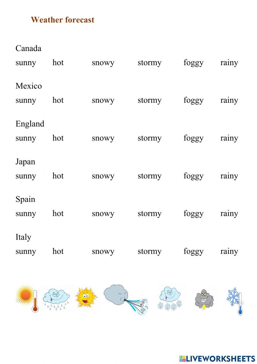 Weather forecast - listening