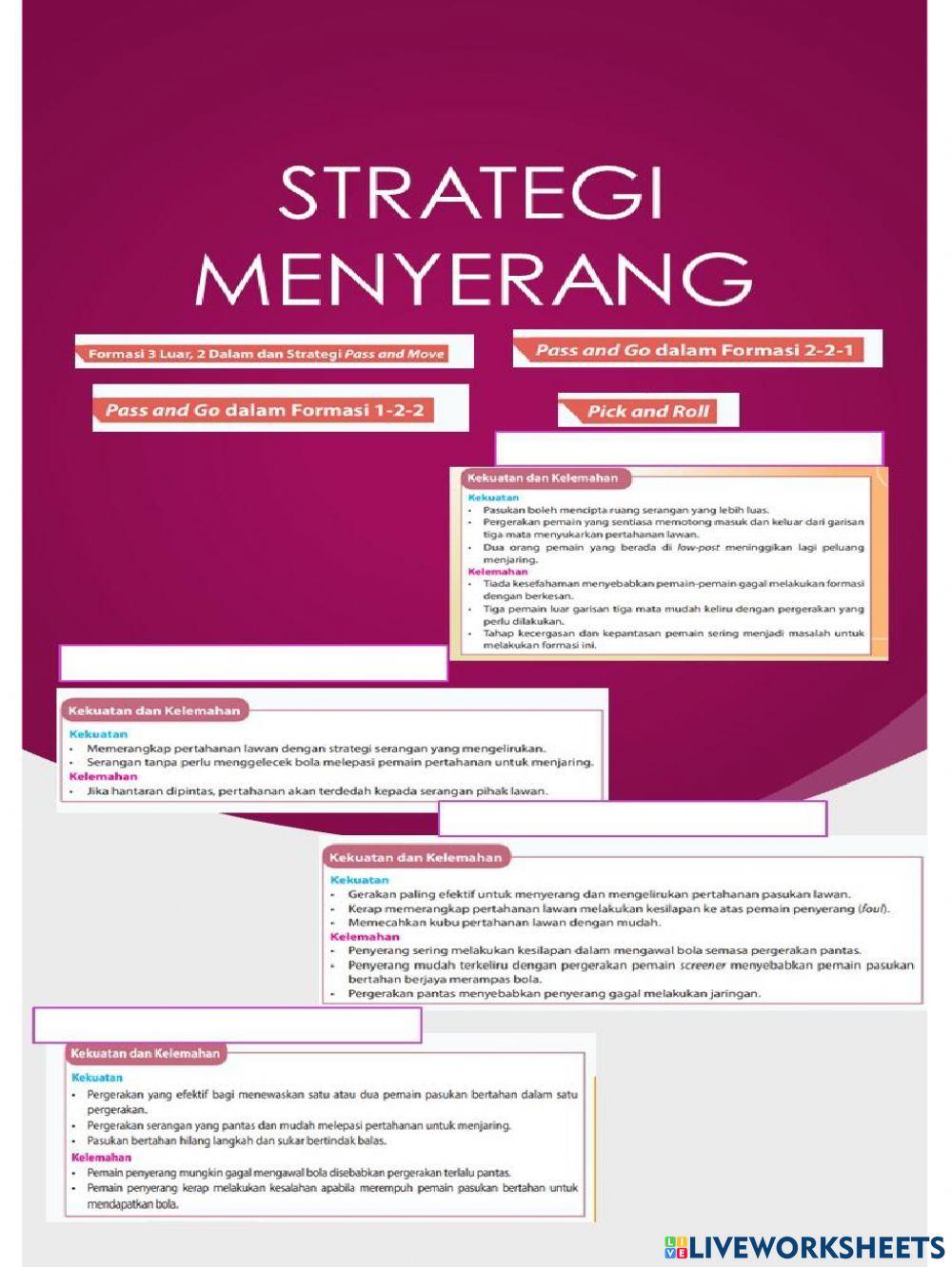 Serangan: Bola Keranjang