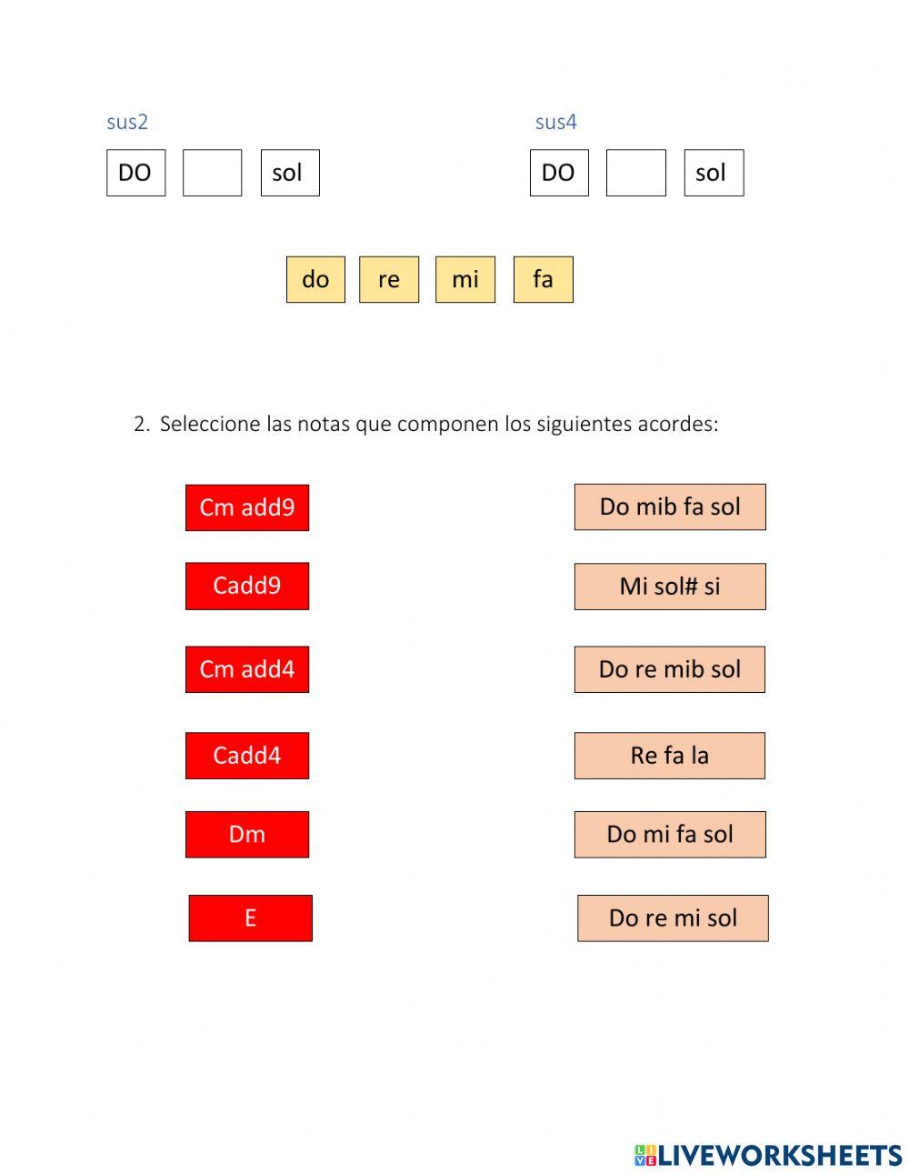 Acordes Tríadas (M, m, Aum, Dim)