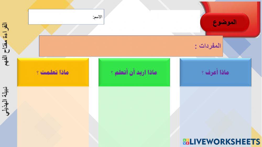 جدول التعلم