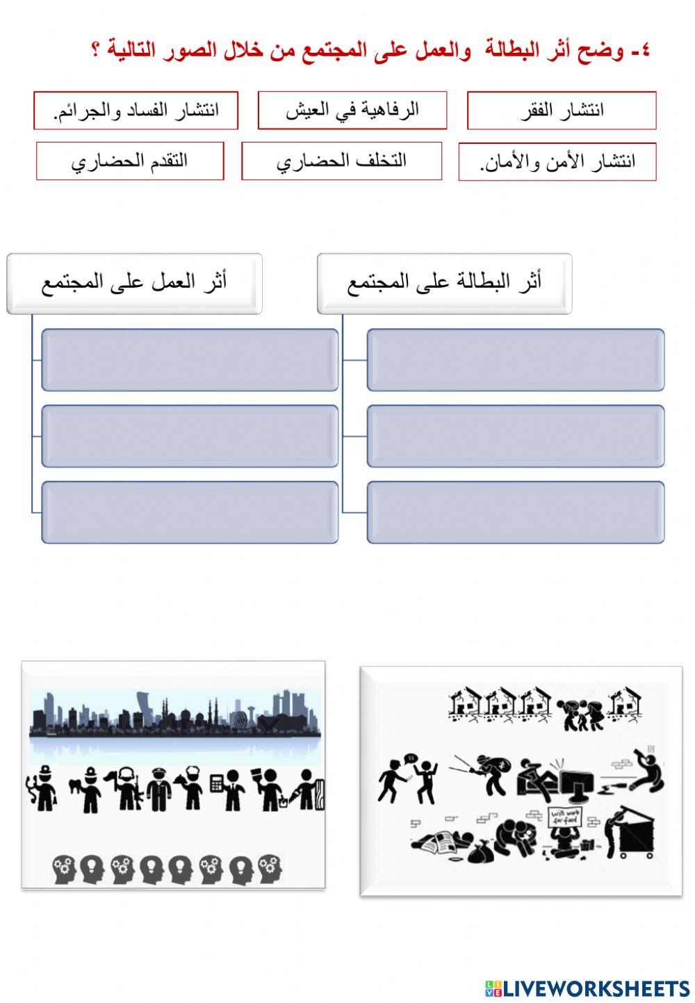 ورقة عمل لدرس العمل عبادة  وحضارة (1)ـ