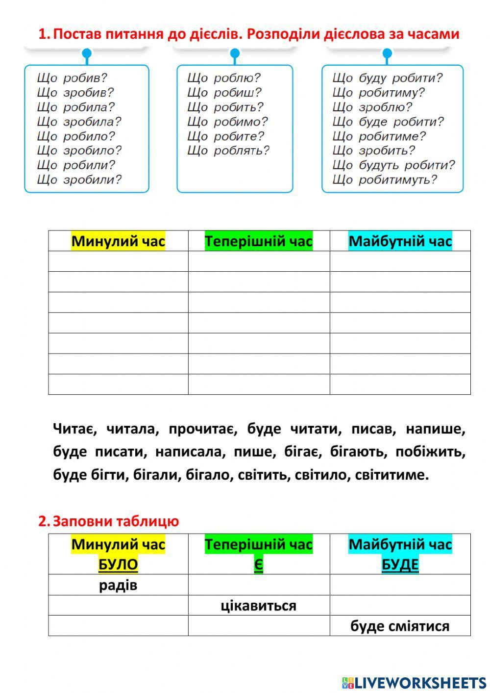 Часові формми дієслів