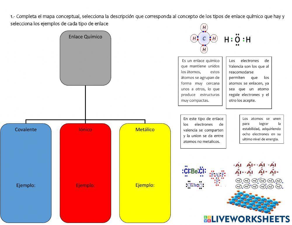 Tipos de enlace químico