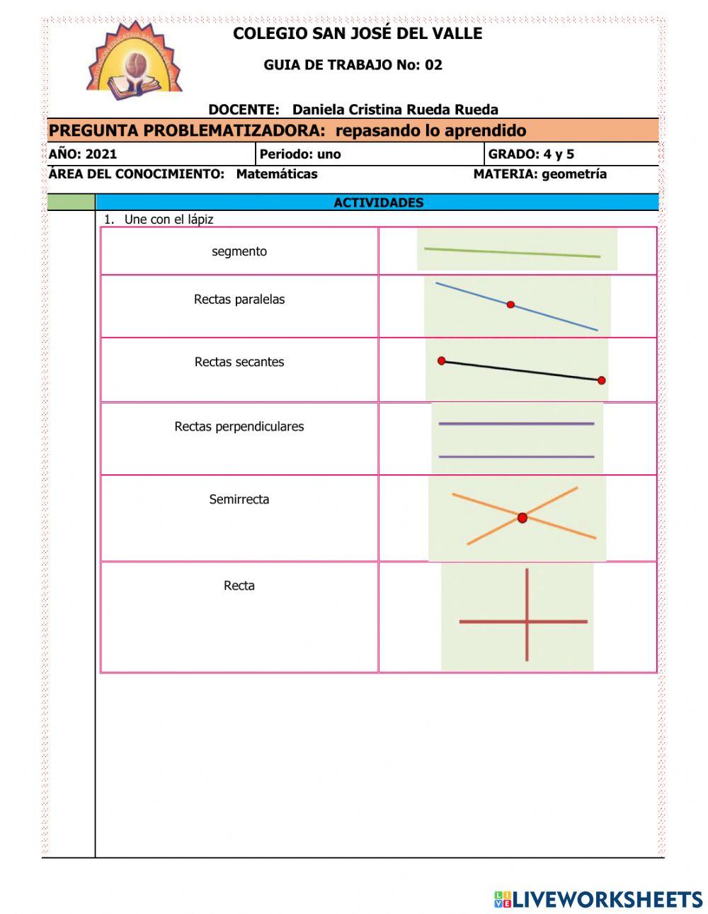 Elementos de la geometría