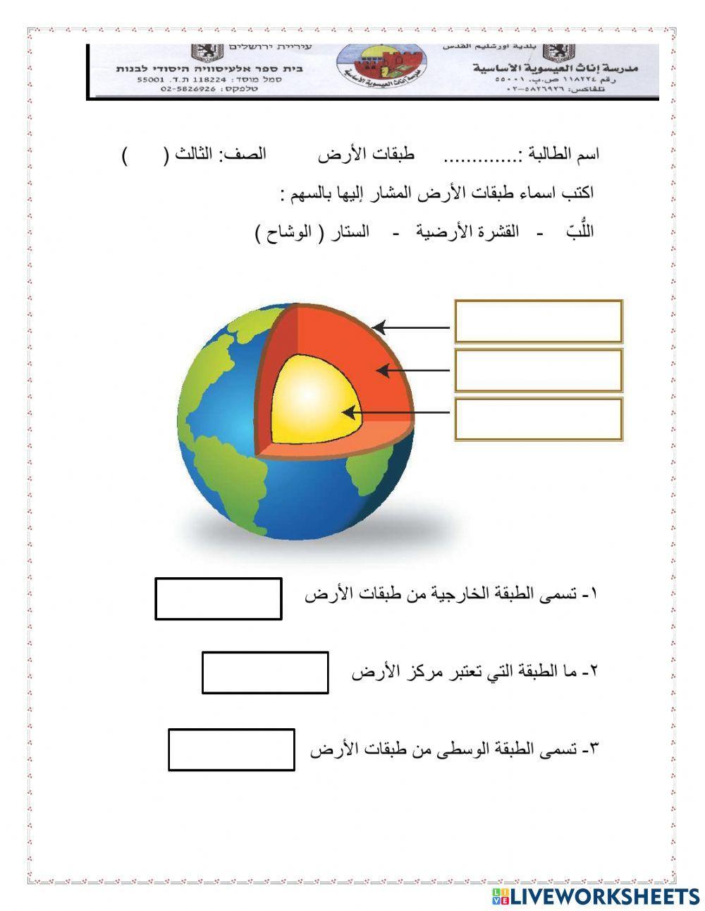 طبقات الأرض