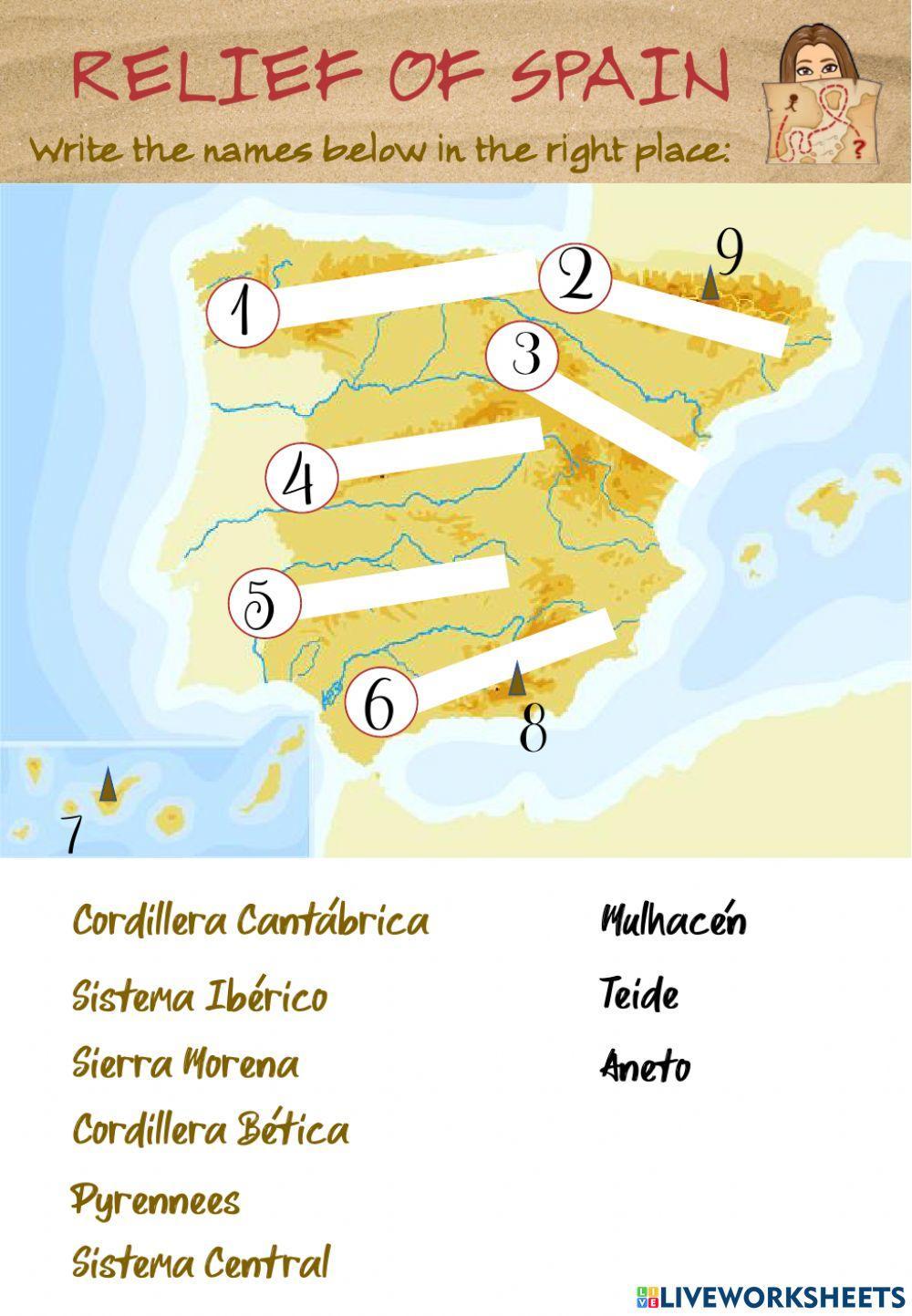 Relief of Spain