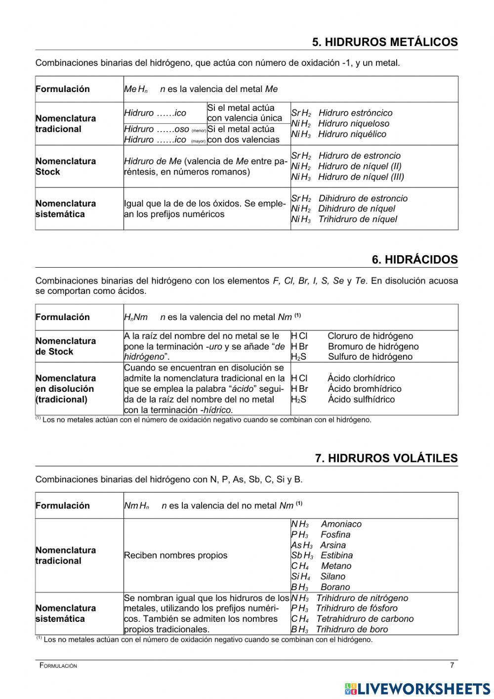 Formulación inorgánica: Combinaciones binarias con hidrógeno