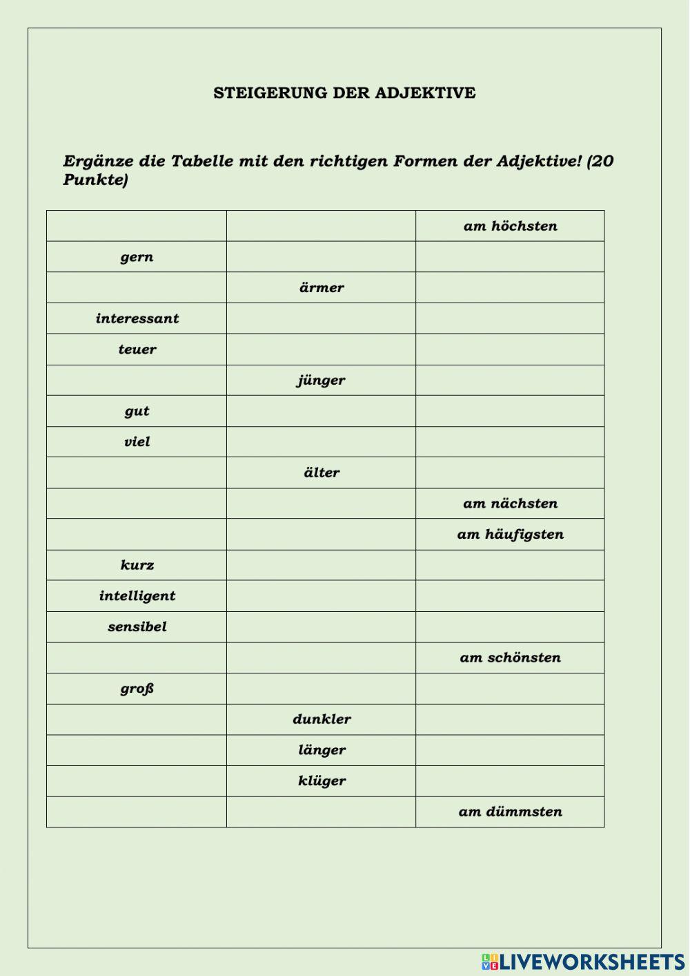 Steigerung Von Adjektiven Englisch übungen Pdf Steigerung der Adjektive-2 6456220 | juditkiss | Live