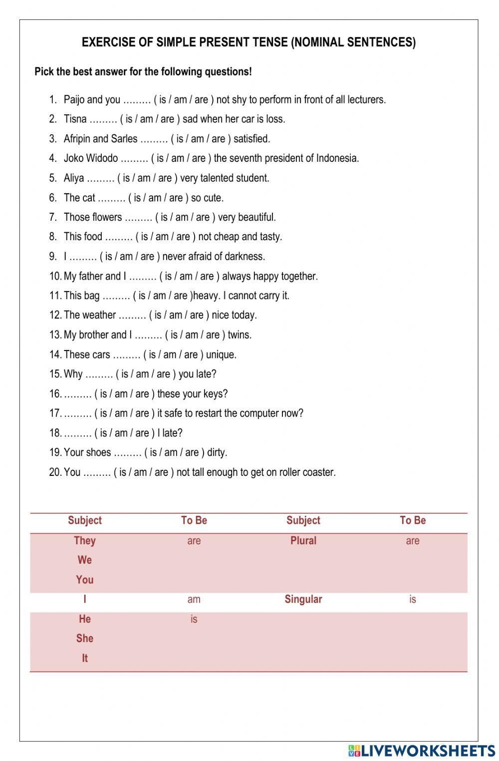 Simple Present Tense