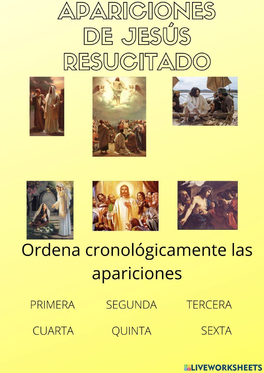 Apariciones de Jesús resucitado