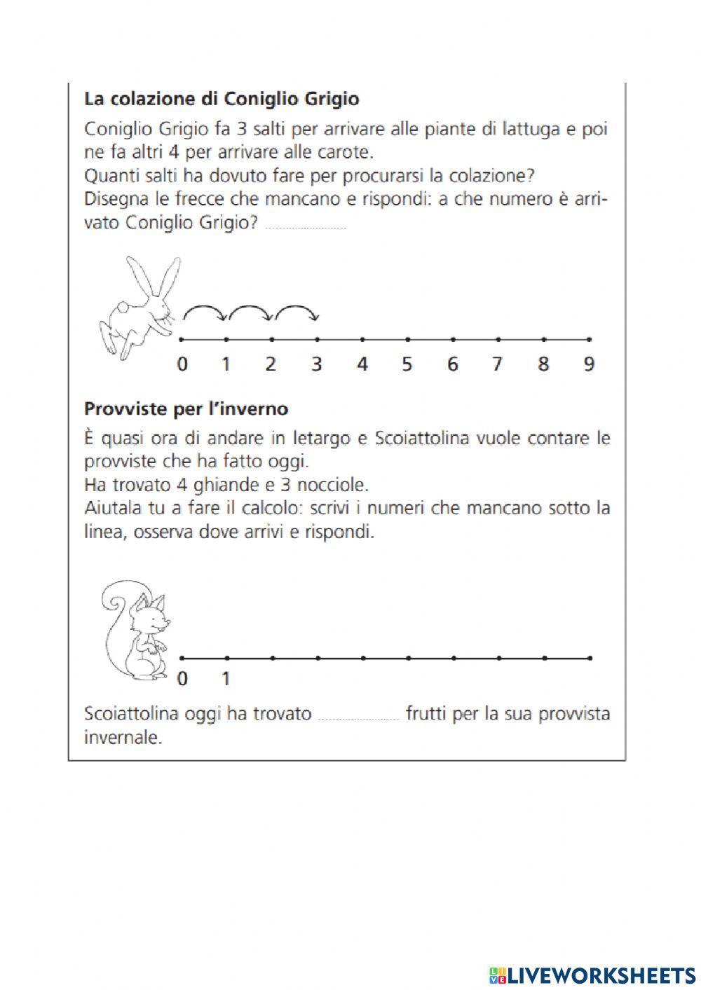 Addizioni sulla linea dei numeri