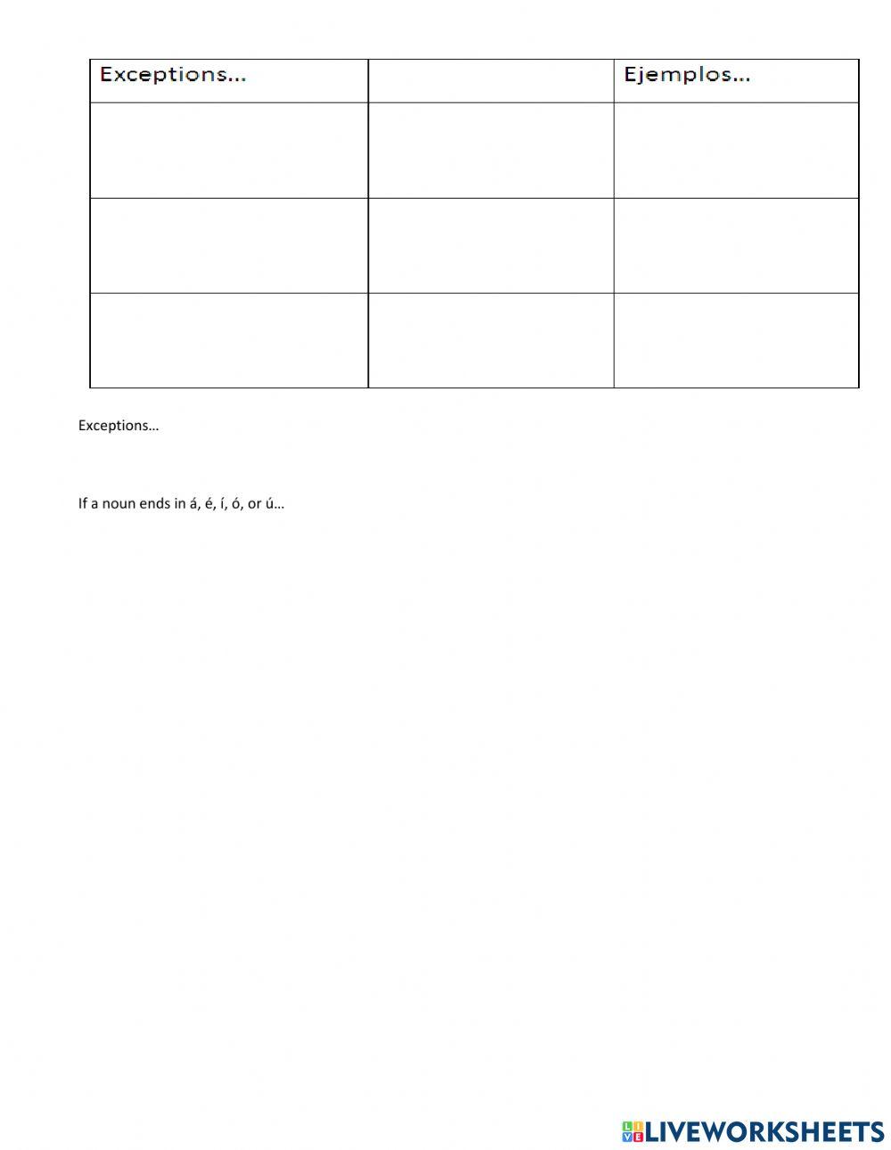 Nouns Articles Guided PLURAL Notes 02