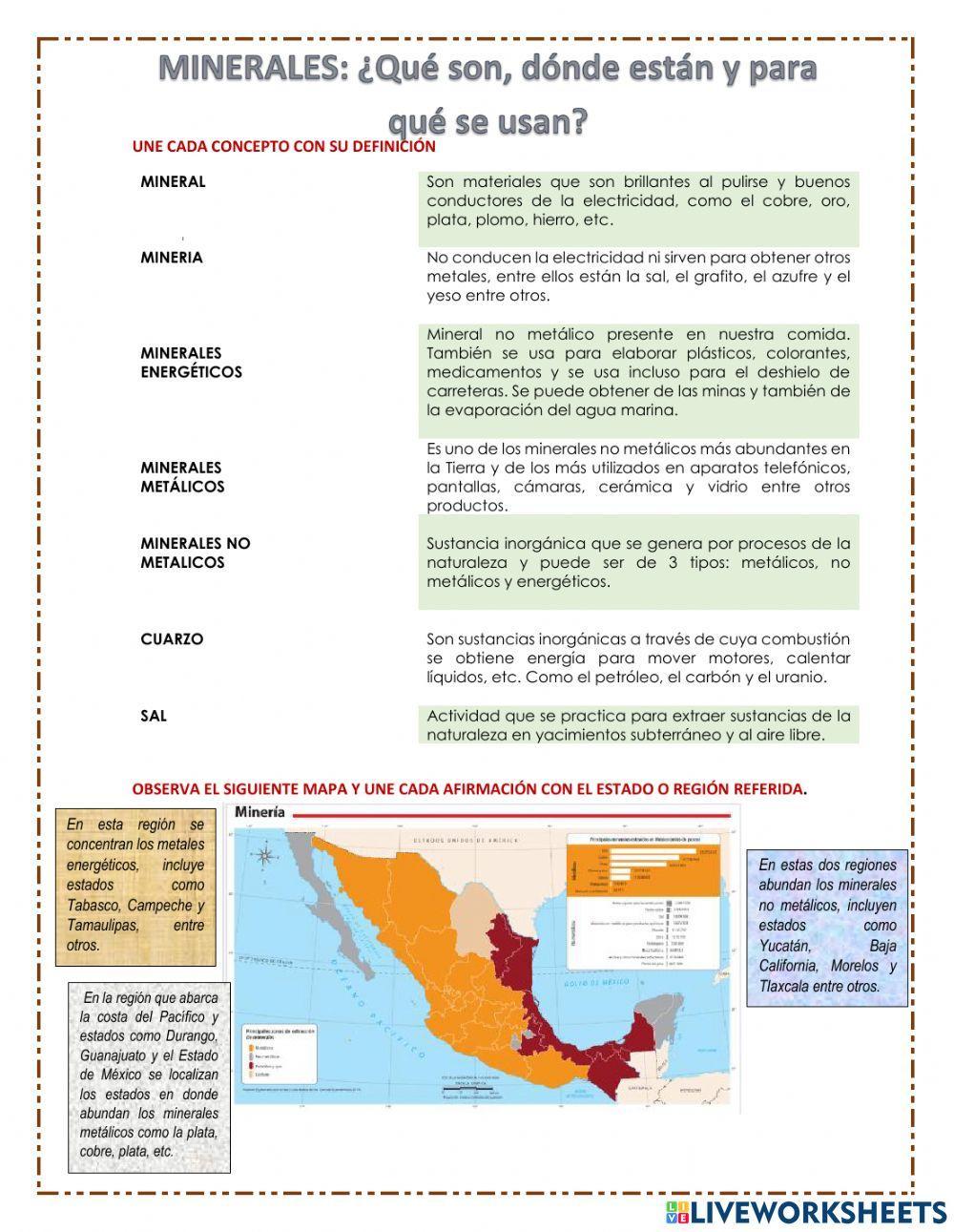 Los minerales que son y donde estan en mexico