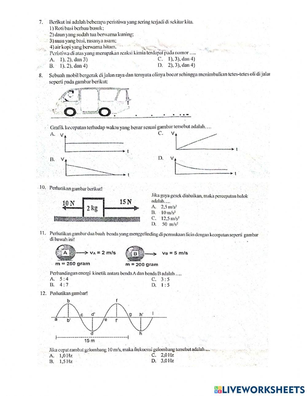Persiapan US April 2021