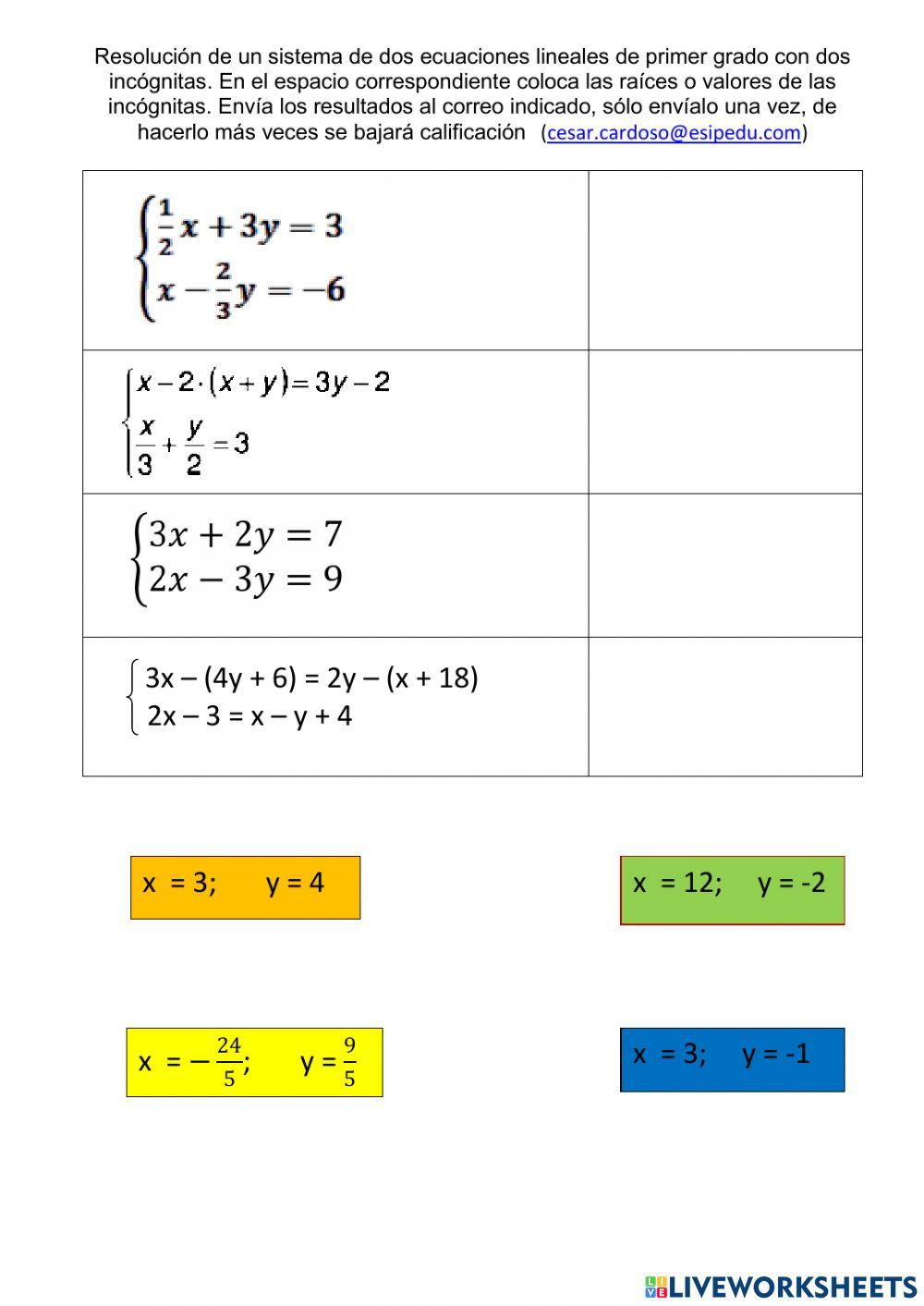 Resolución sistema ecuaciones 2x2 semana 28