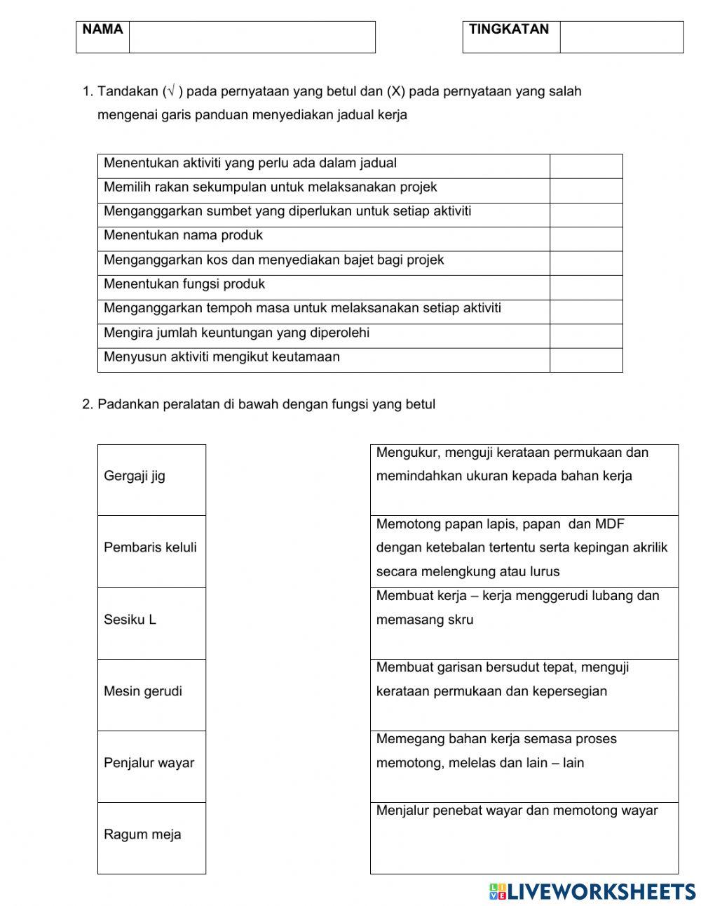 Penghasilan produk