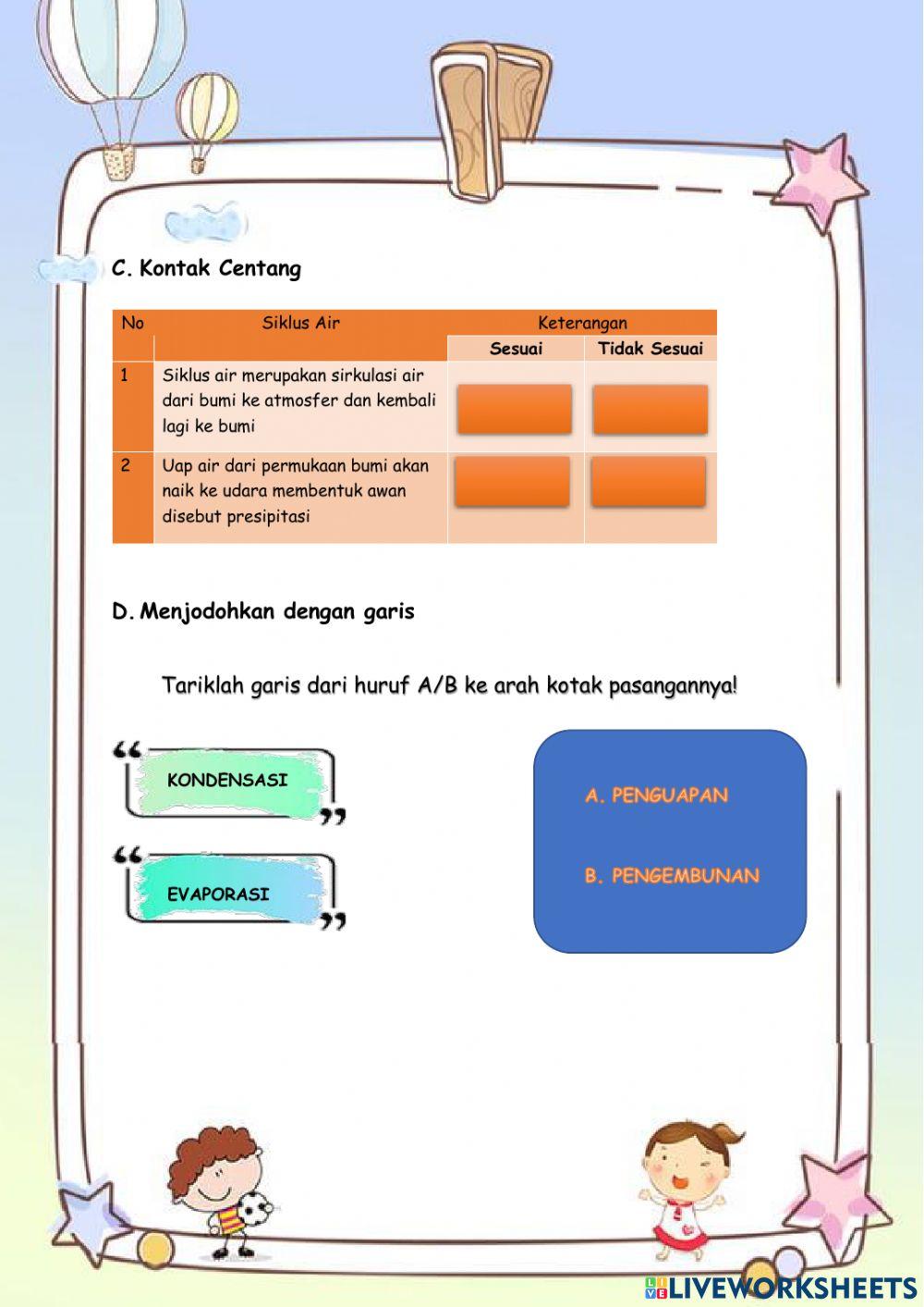 Manfaat air dan terjadinya siklus air