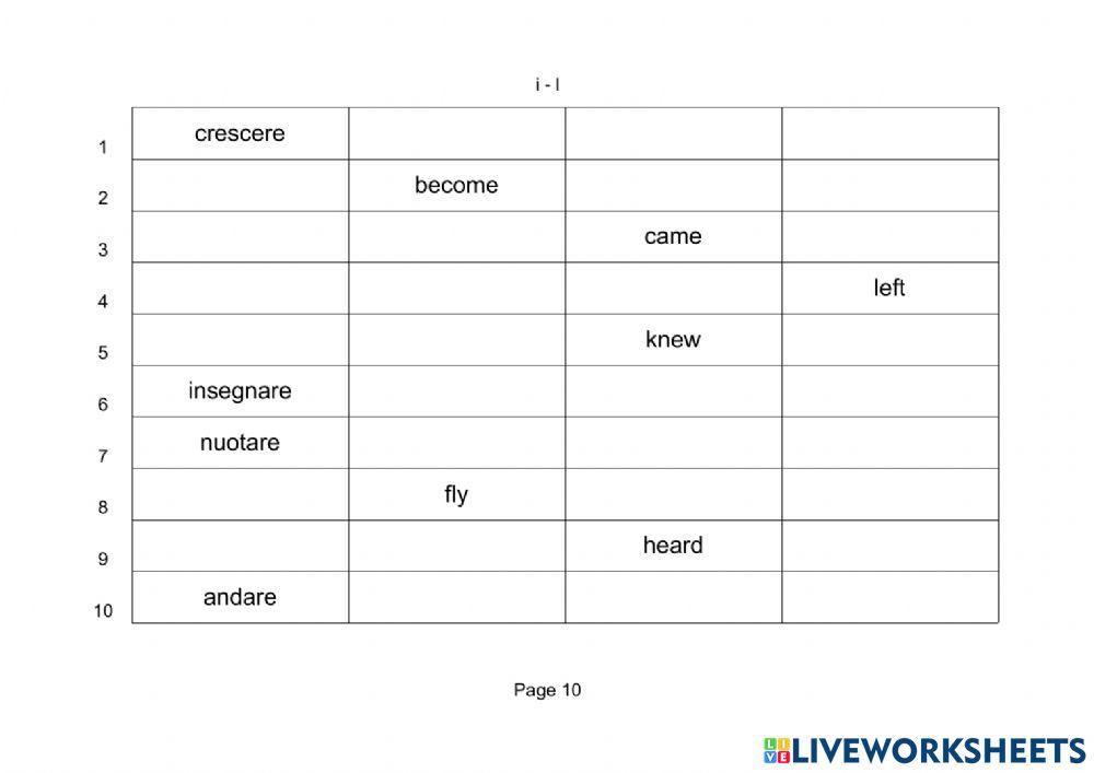 Irregular Verbs test
