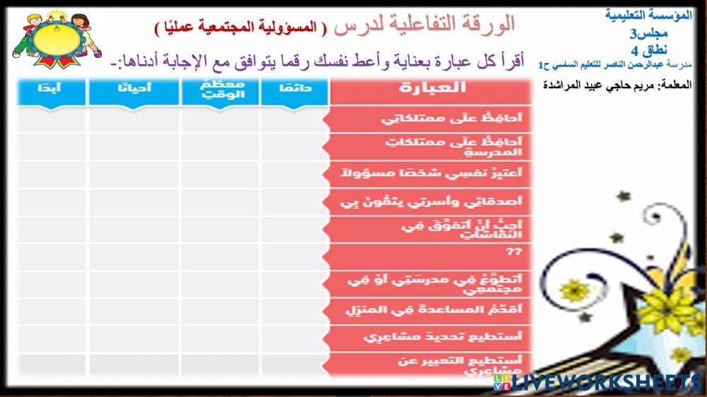 المسوؤلية المجتمعية  عمليا