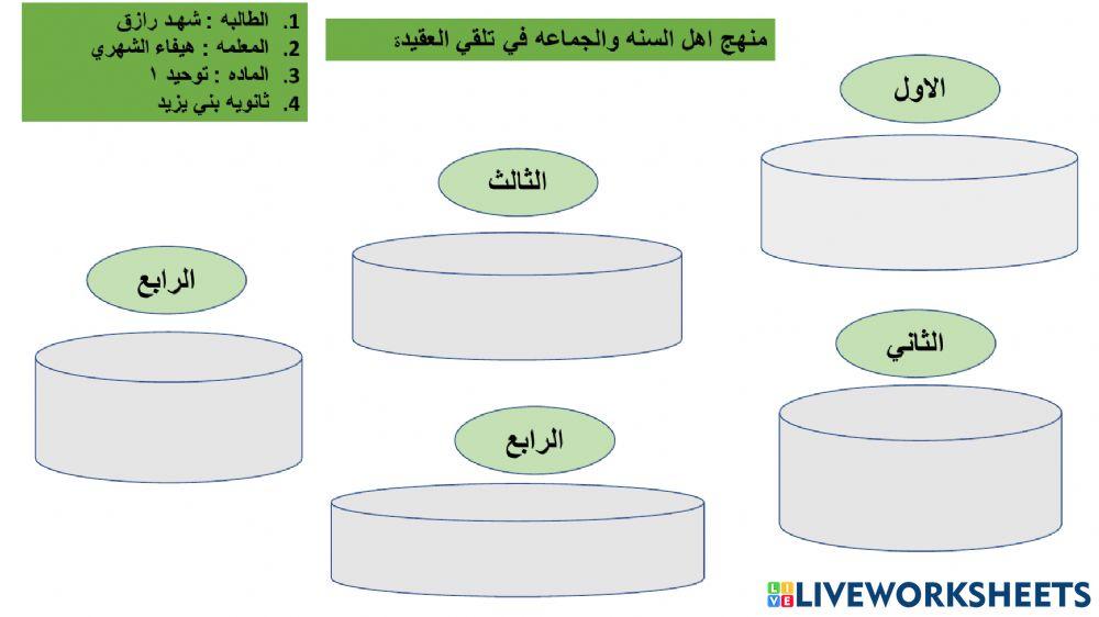 الدرس الخامس