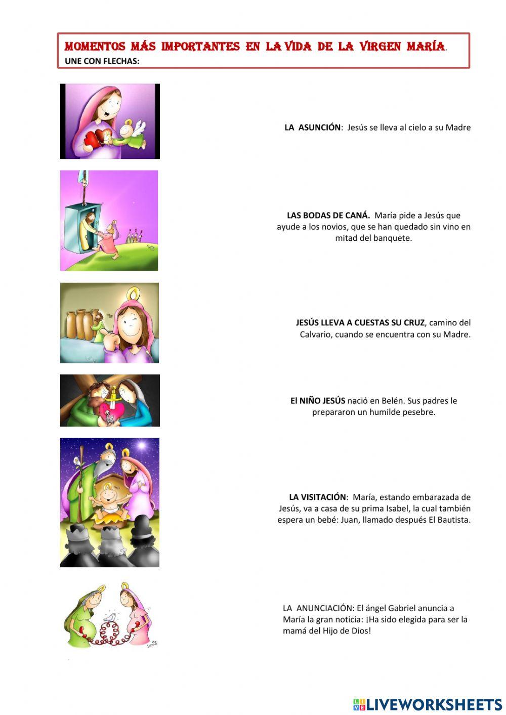 Momentos en la vida de la Virgen María