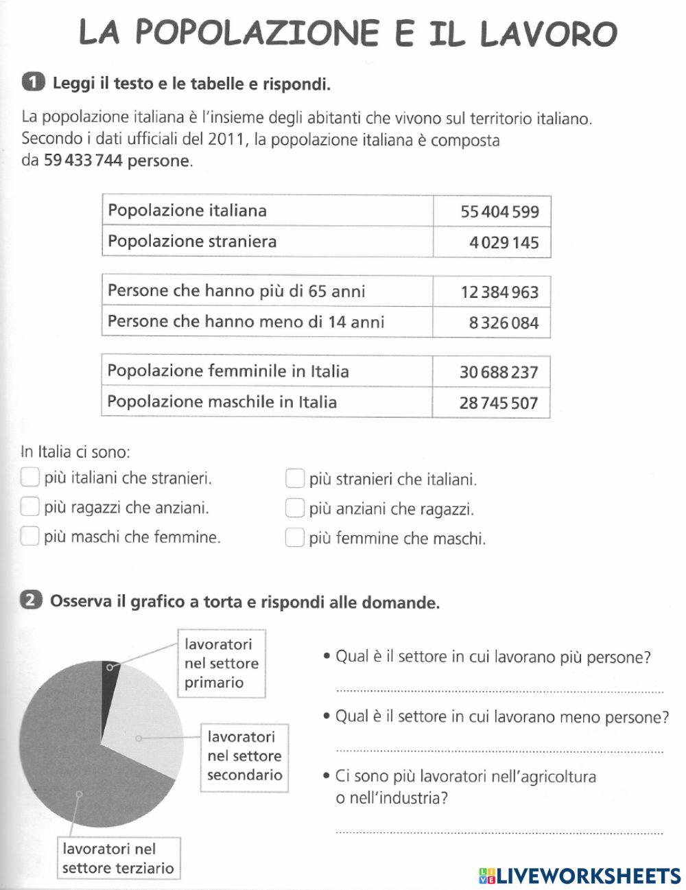 La popolazione e il lavoro La popolazione e il lavoro