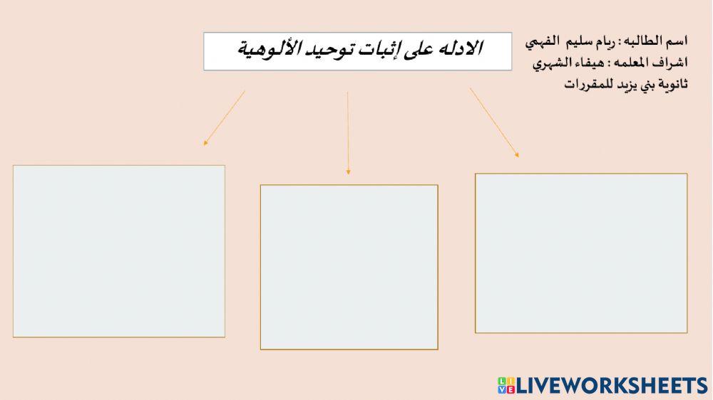 الوحدة الثالثة الدرس الثالث