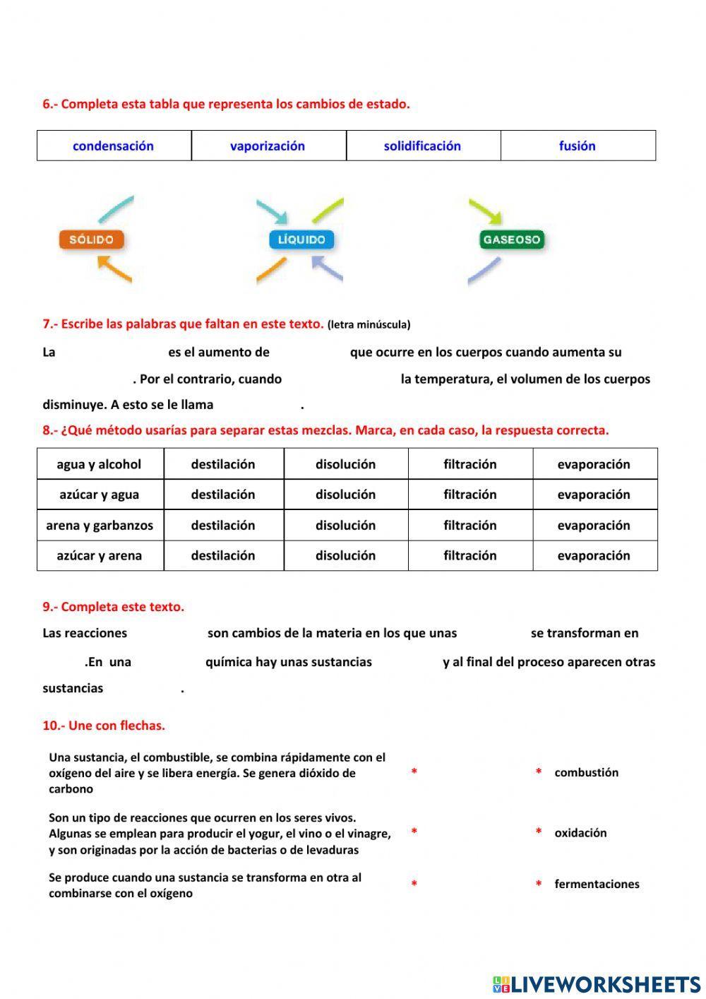 Laenergía y los cambios