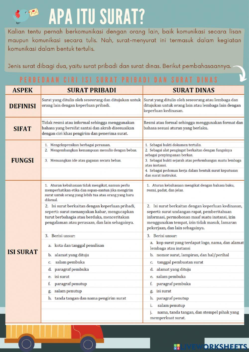 Ayo Mengenal Surat Pribadi dan Surat Dinas