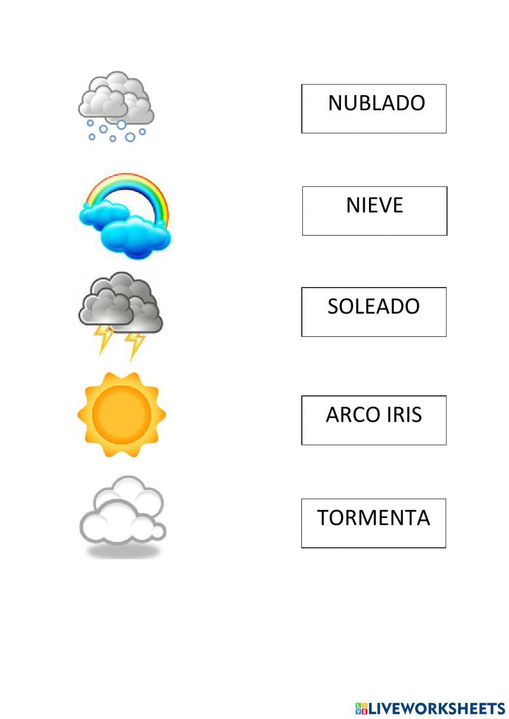 Fenómenos metereológicos