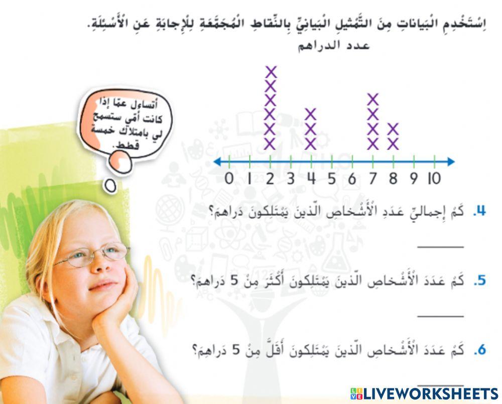 النقاط المجمعة