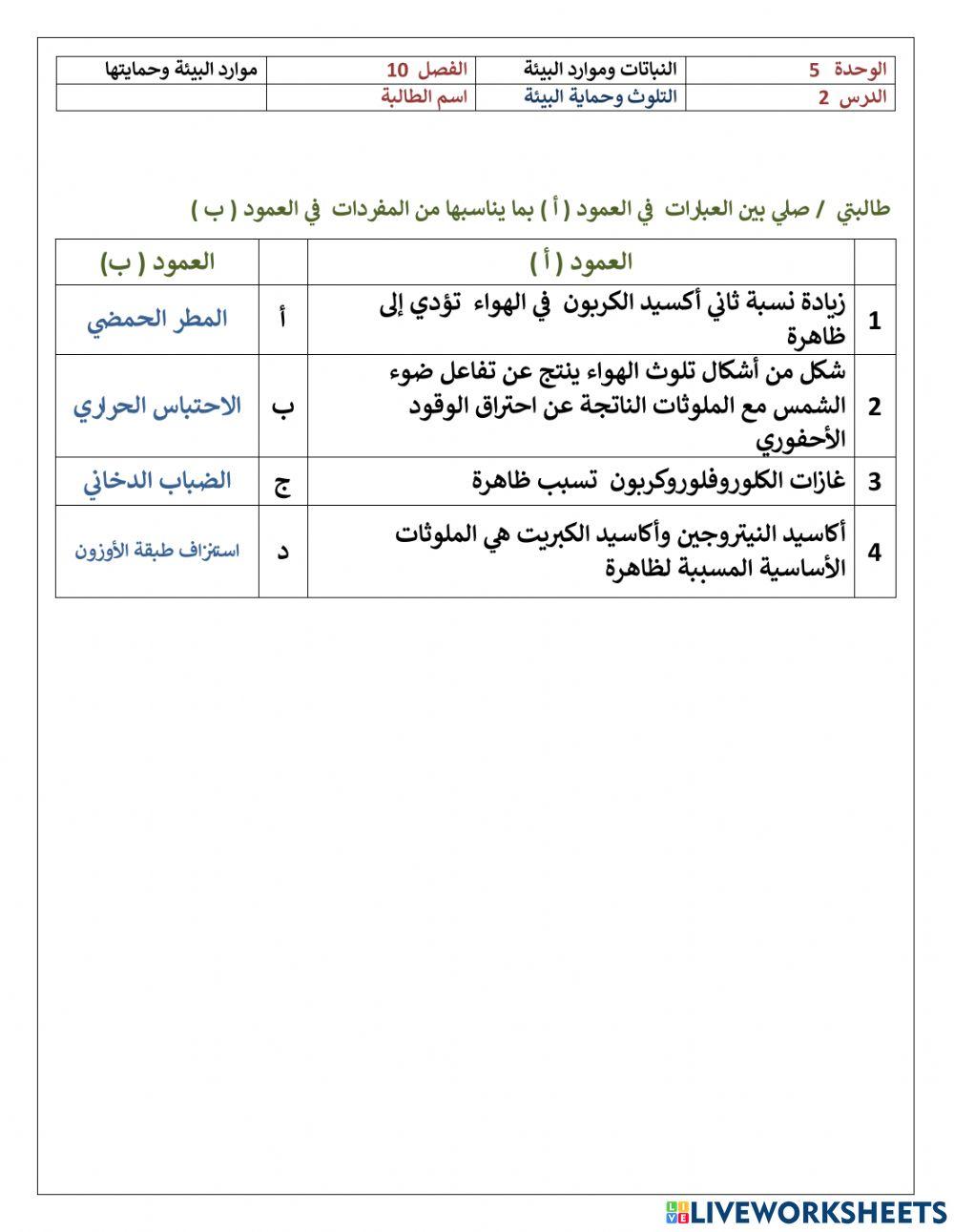 اسباب تلوث الهواء