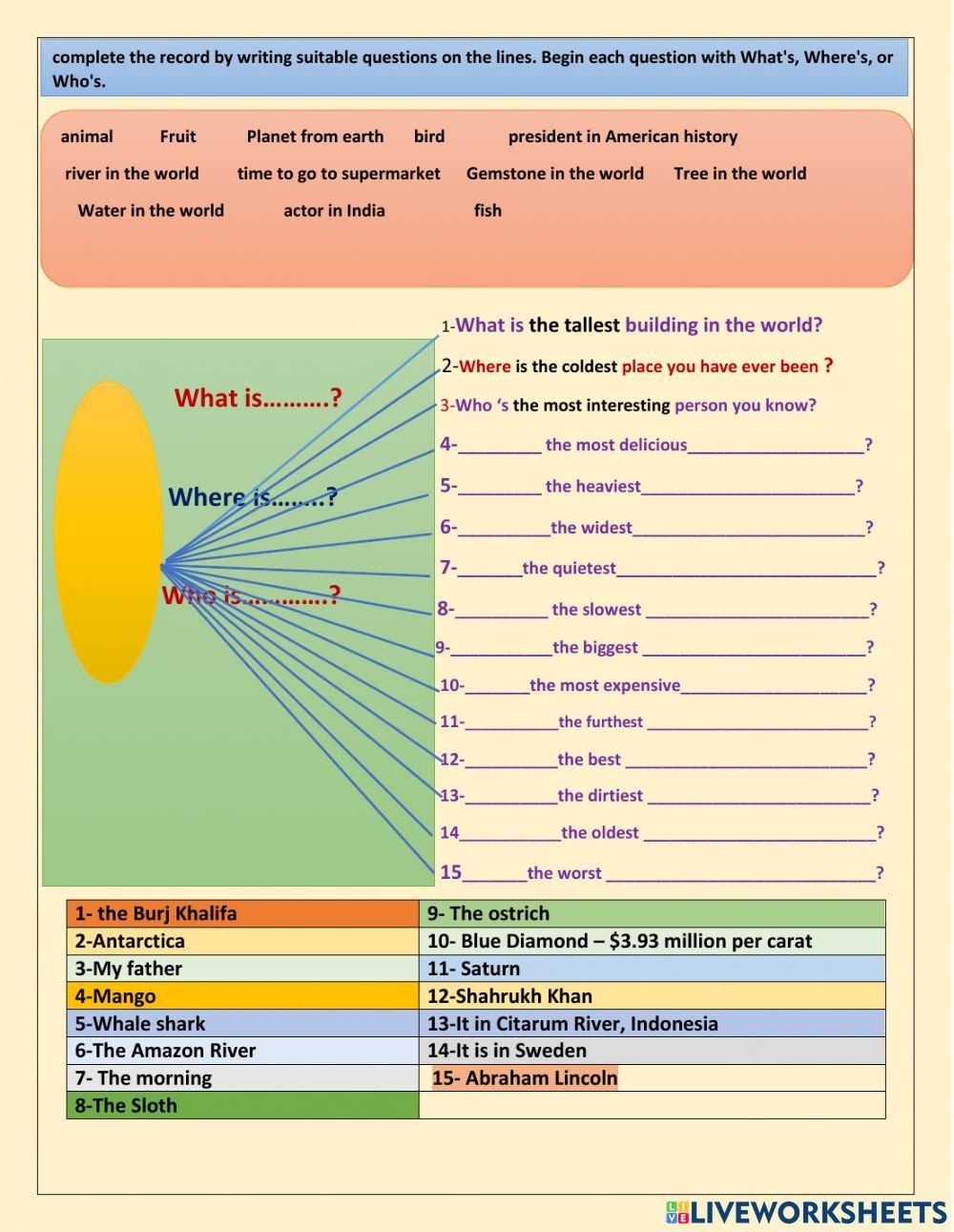 Natural Record breakers