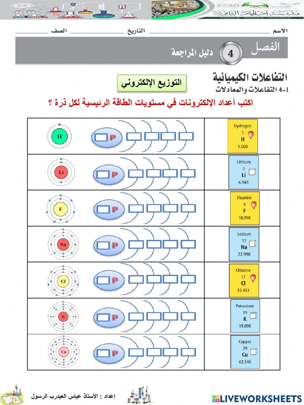 التوزيع الإلكتروني في مستويات الطاقة الرئيسية