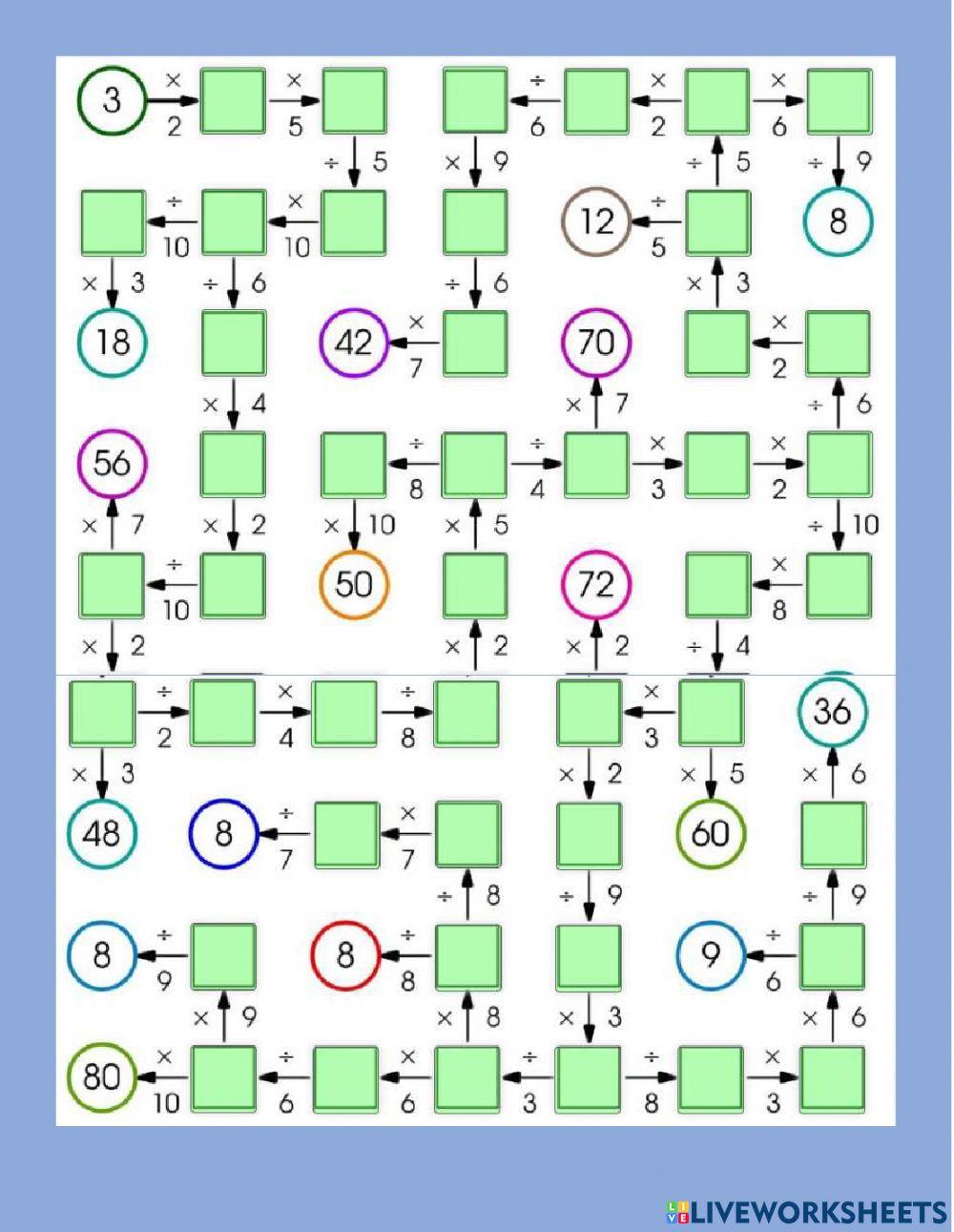 División de Números Naturales