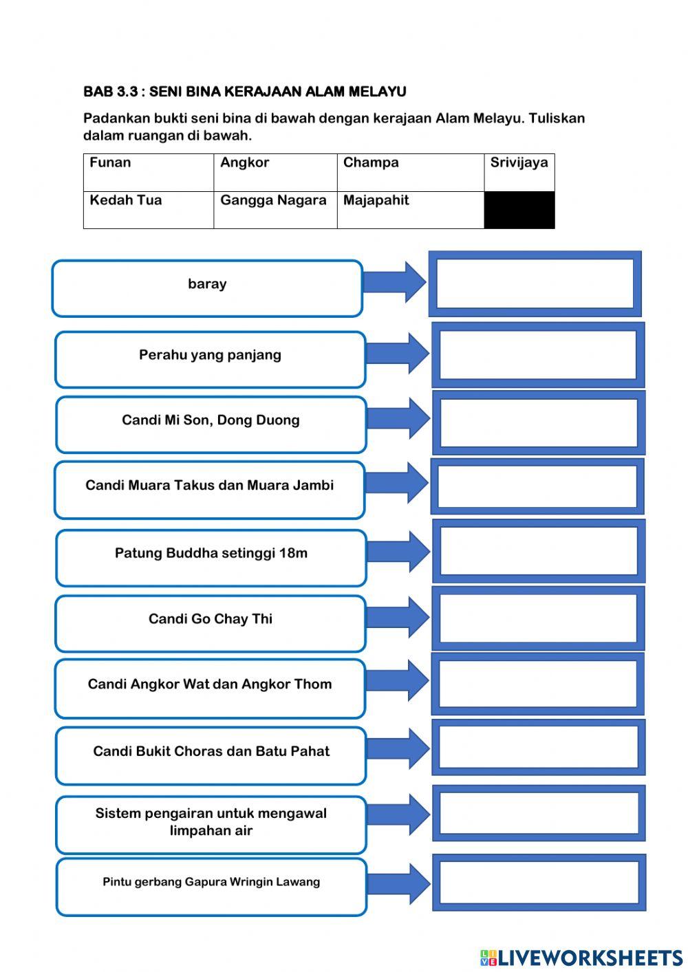 Sejarah  tingkatan 2 bab 3