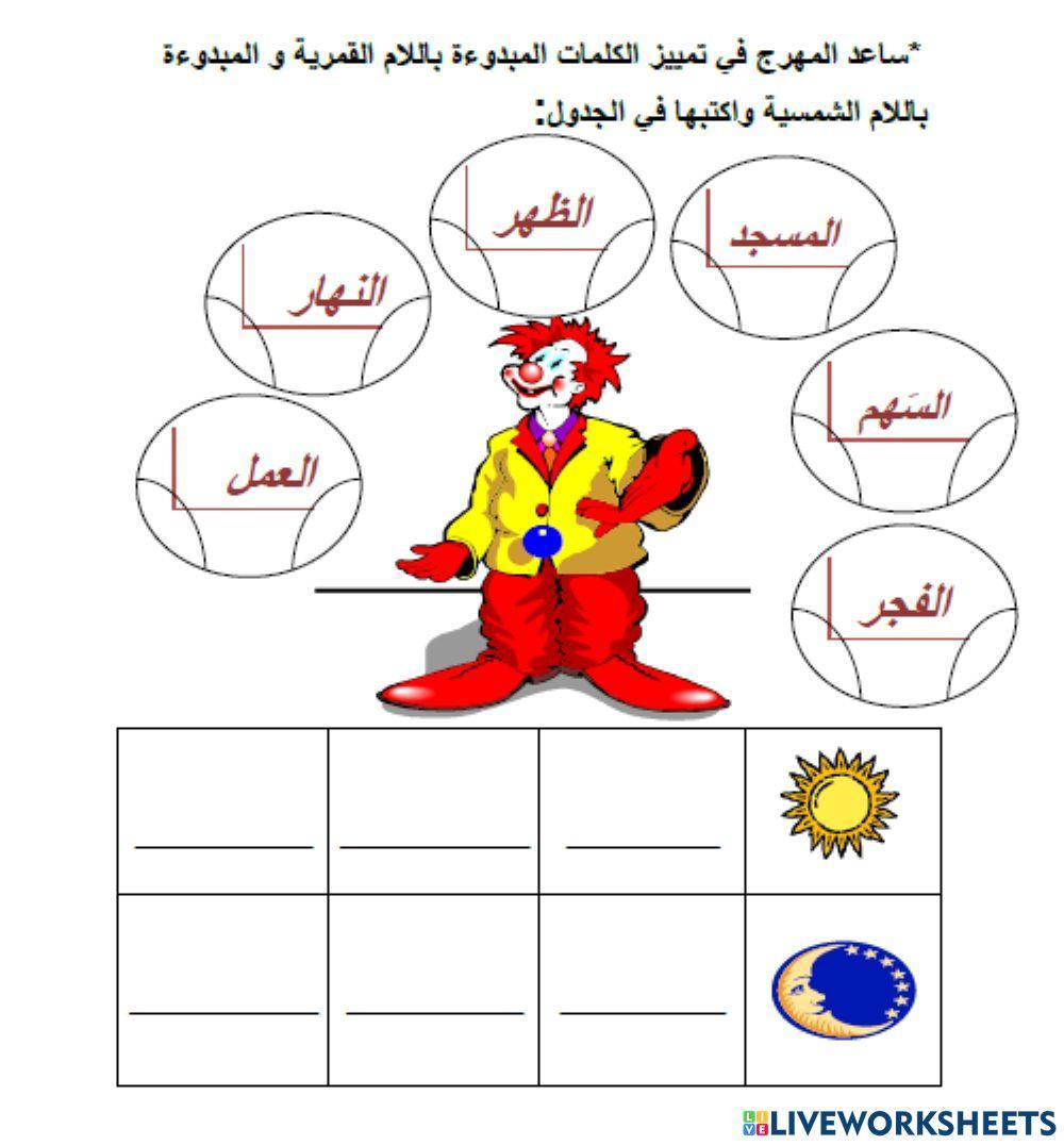 اللام الشمسية واللام القمرية