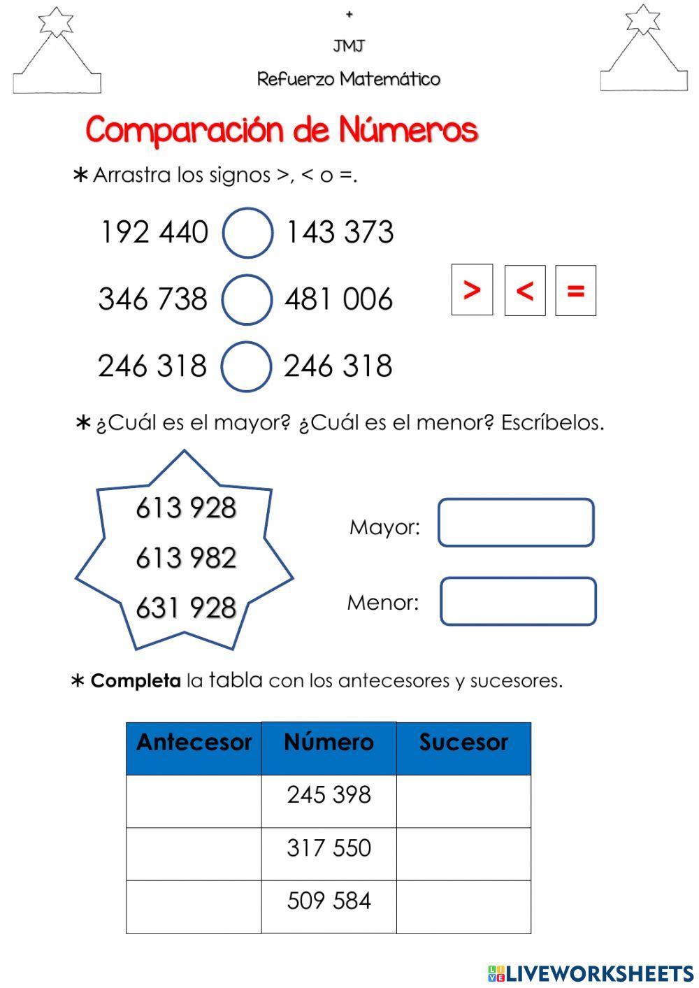 Comparación de Números