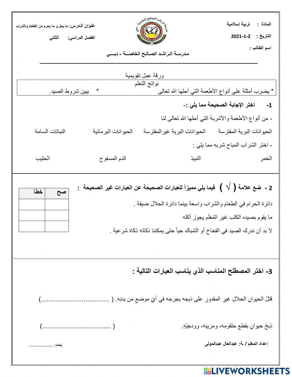 ما يحل و ما يحرم من الطعام والشراب