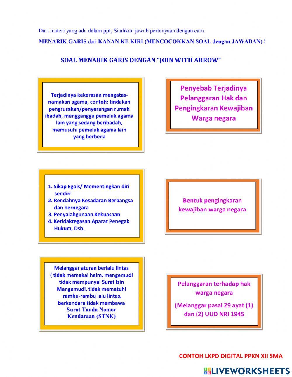 Lkpd digital contoh