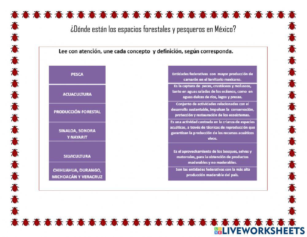 ¿Dónde están los espacios forestales y pesqueros en México?