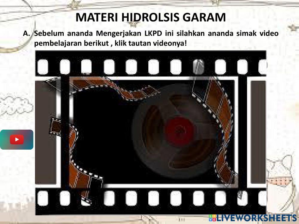 Hirolisis Garam - Ronal Desputra, S.Pd, Gr