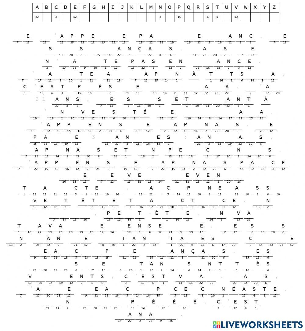 Se présenter en français