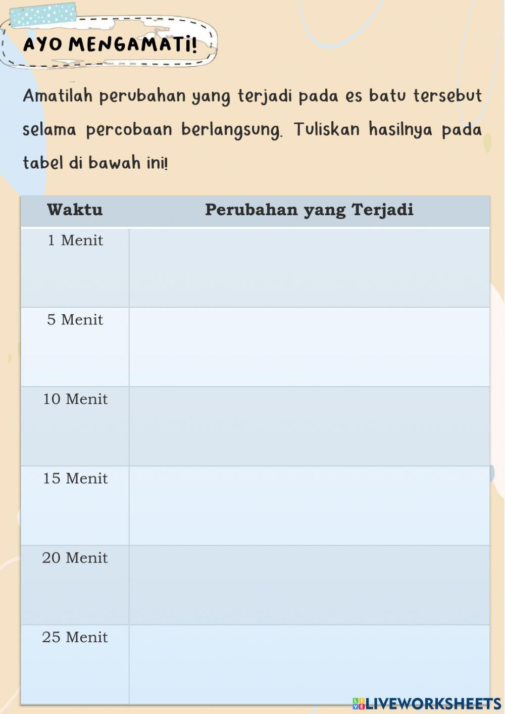 Kegiatan 3 (Mengembun)