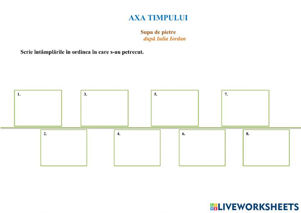 Axa timpului - Supa de pietre