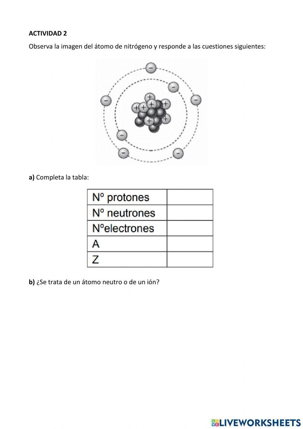Fyq4ºeso-El átomo y sistema periódico